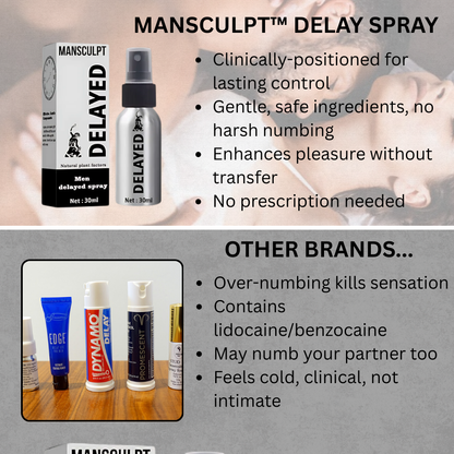 MANSCULPT™ DELAYED SPRAY product image - ManSculpt