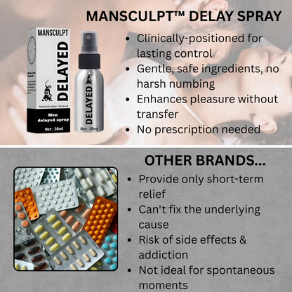 MANSCULPT™ DELAYED SPRAY product image - ManSculpt